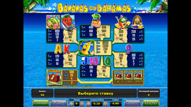 Игровой интерфейс Bananas Go Bahamas 1